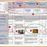 Größte Excel Vorlage Risc Risikoanalyse Mit Restrisikoermittlung