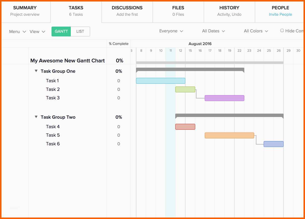 Größte Gantt Chart Excel Vorlage
