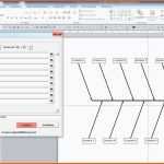 Größte ishikawa Diagramm Vorlage ishikawa Diagramm Vorlage