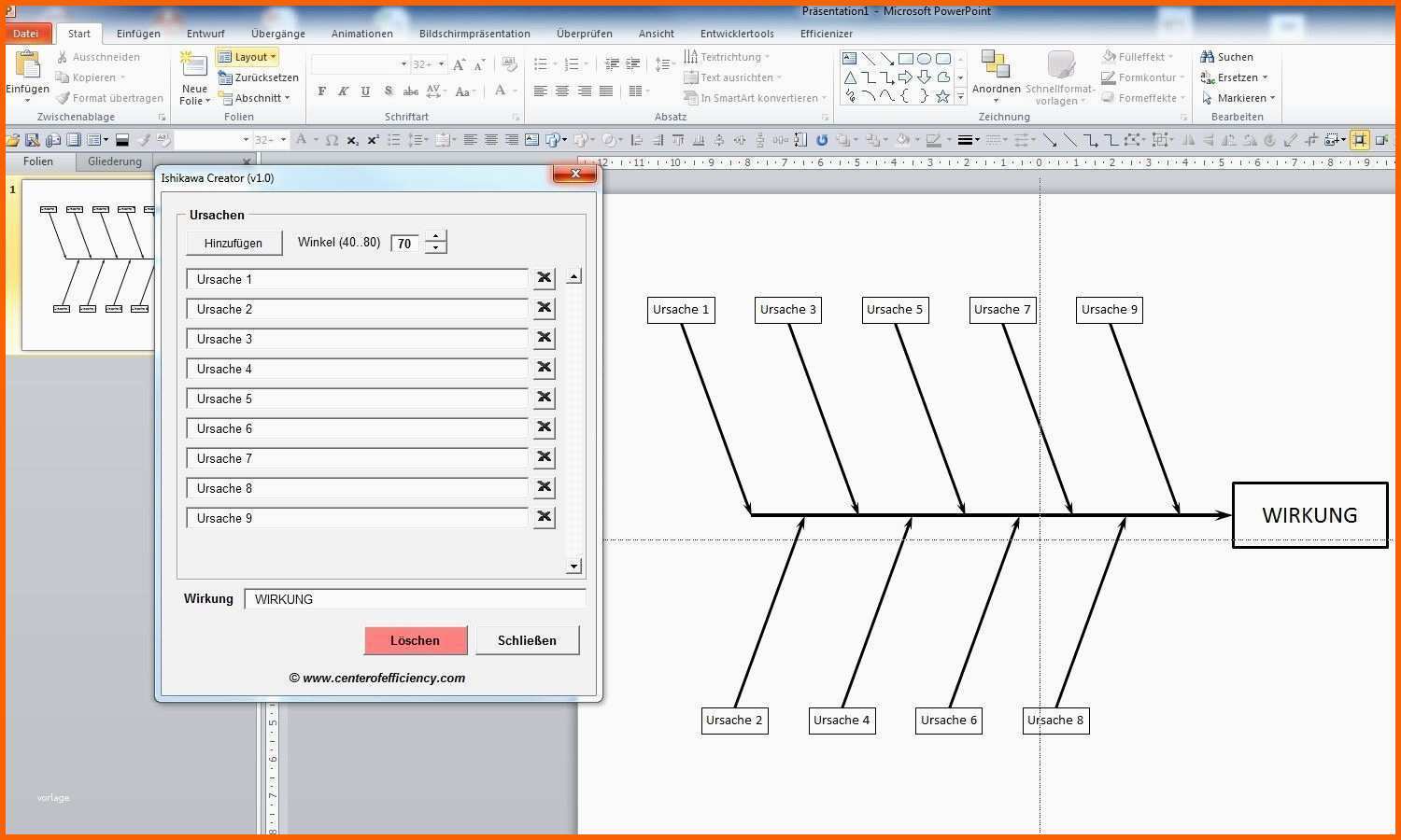 Größte ishikawa Diagramm Vorlage ishikawa Diagramm Vorlage