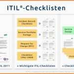 Größte Itil Checklisten