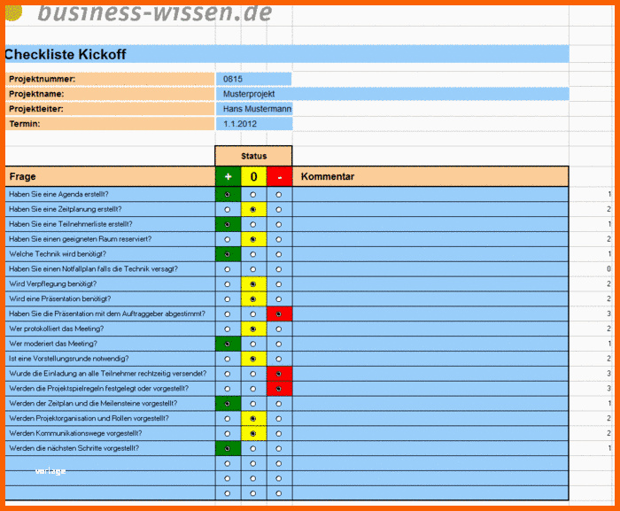 Größte Kick Off Meeting Im Projekt Planen – Checkliste – Business