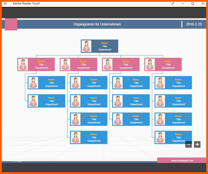 organizational chart templates