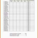 Größte Rapportzettel Vorlage Excel – Karimdarwish