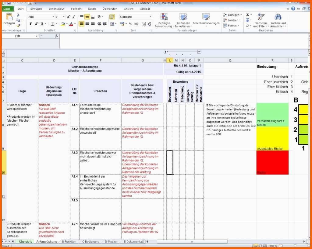 risikoanalyse medizinprodukte vorlage risikoanalyse medizinprodukte vorlage schon gros