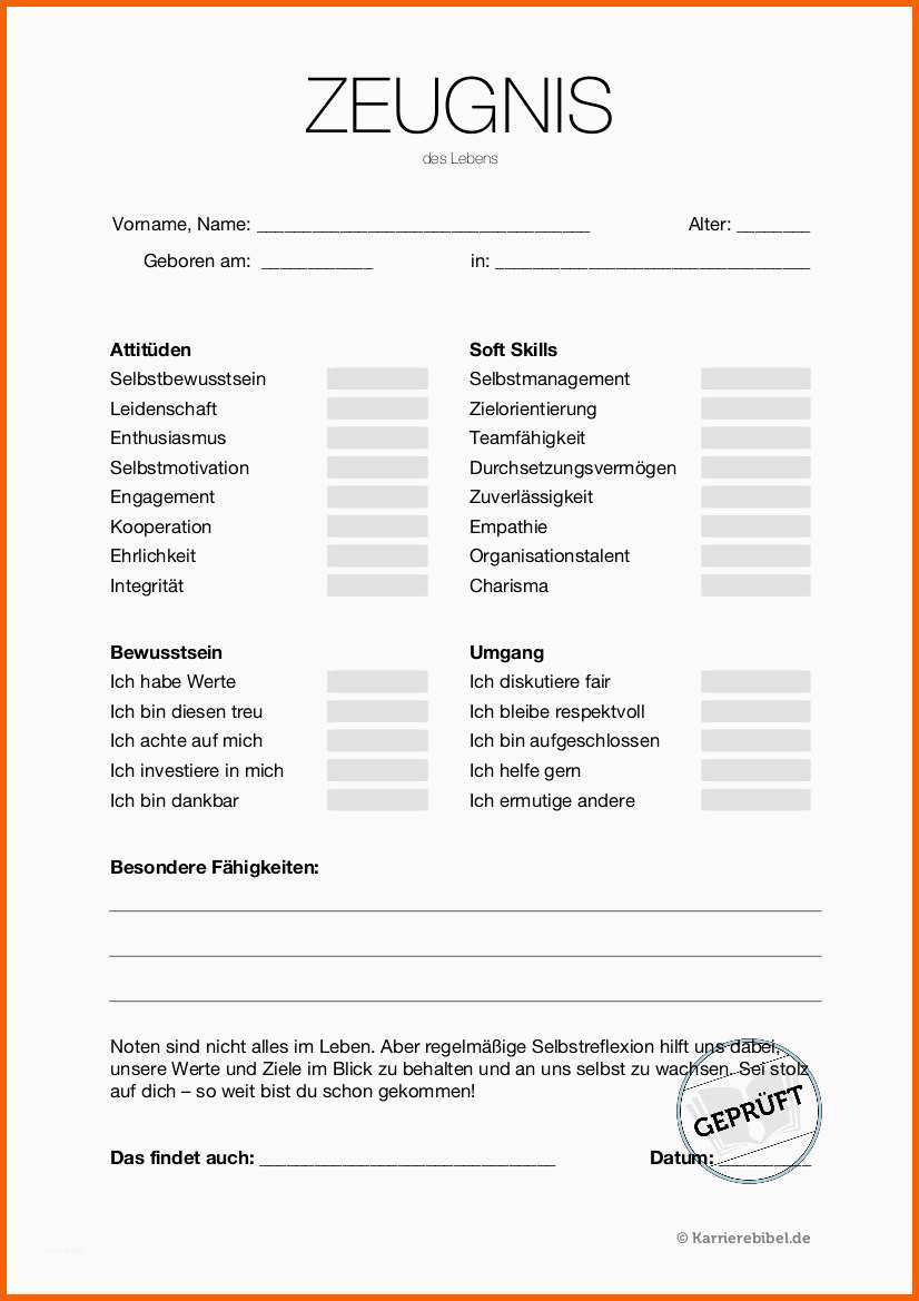 Größte Selbstreflexion 60 Wichtige Fragen