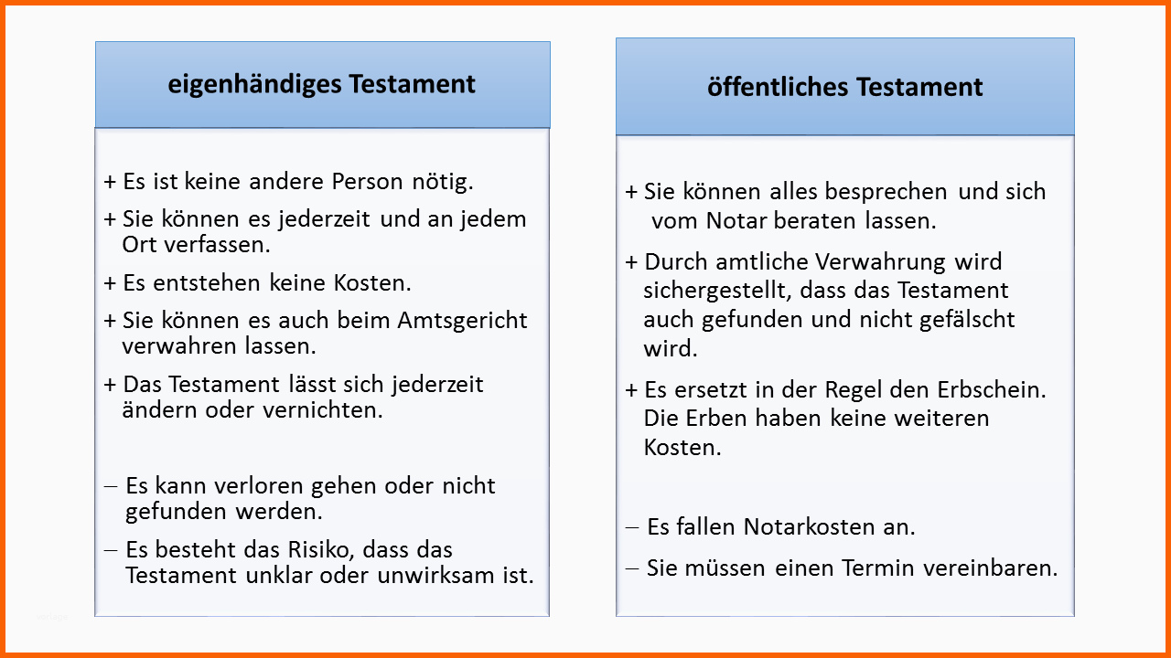 Größte Testament Vorlage Checkliste Für Ein Handschriftliches