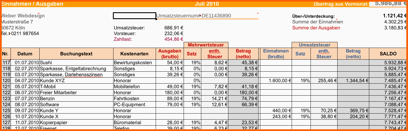 Größte Update 2019 Einnahmen Ausgabenrechnung Leicht Gemacht Mit