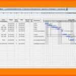 Hervorragen 11 Kapazitätsplanung Excel Vorlage Kostenlos