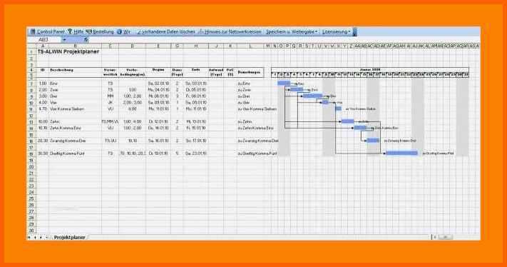 Hervorragen 11 Kapazitätsplanung Excel Vorlage Kostenlos