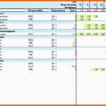 Hervorragen 17 Projektzeitplan Excel Vorlage Vorlagen123 Vorlagen123