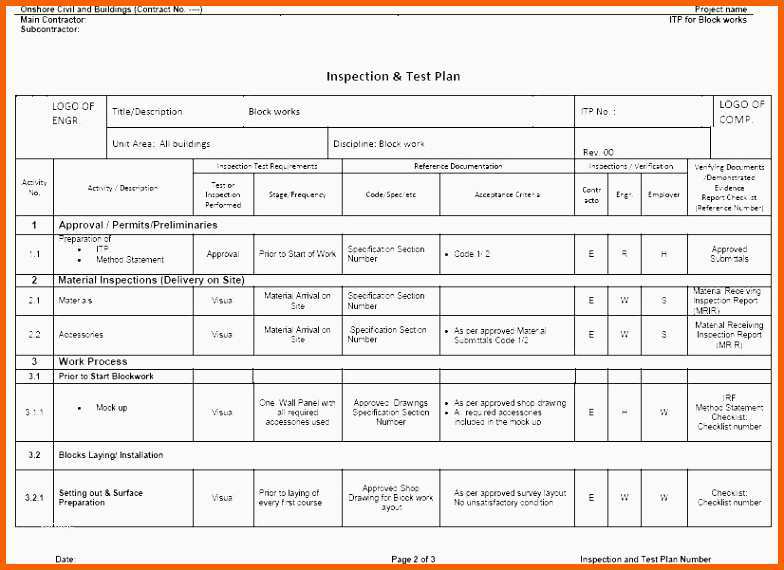 Hervorragen 5 Testplan Excel Vorlage Vorlagen123 Vorlagen123