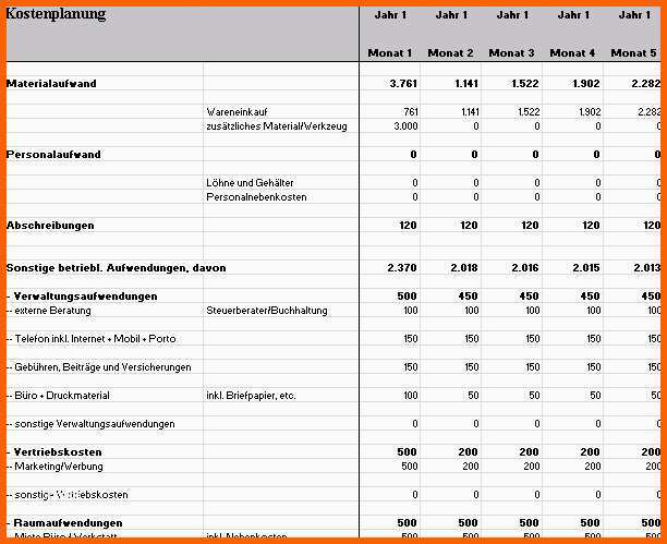 Hervorragen Businessplan Anlagenmechaniker Bei Vorlagen En