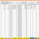 Hervorragen Excel Vorlage Einnahmenüberschussrechnung EÜr 2015