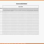 Hervorragen Finanzplan Excel Vorlage Best Businessplan Vorlage