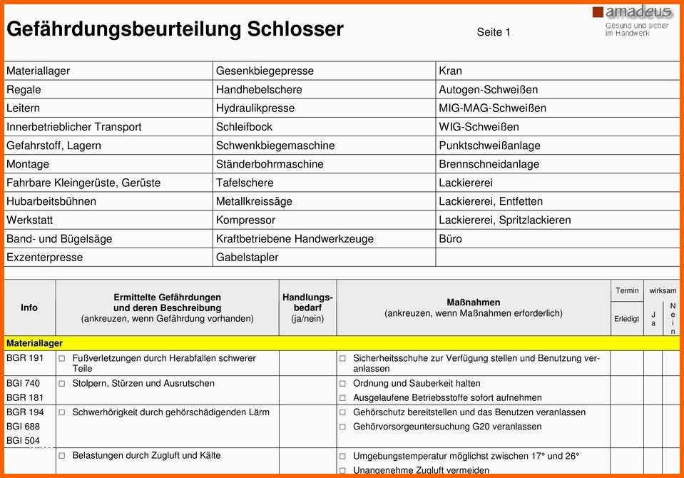 Hervorragen Gefährdungsbeurteilung Schlosser Seite 1 Pdf