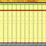 Hervorragen Gewinnermittlung Nach 4 Abs 3 Estg Excel Vorlage – Gehen