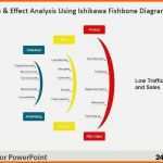 Hervorragen ishikawa Diagramm Vorlage Excel Genial Diagram Template