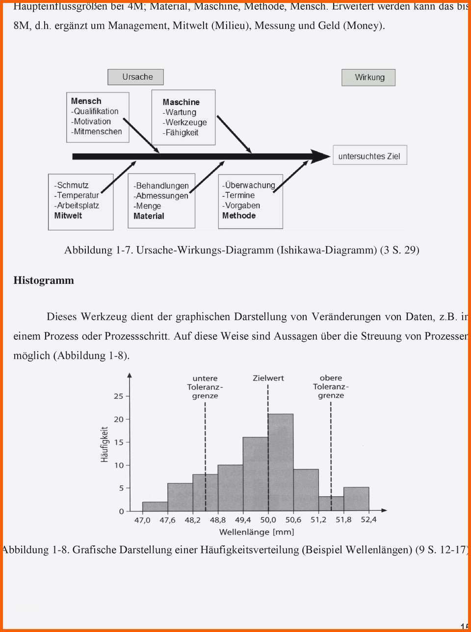 Hervorragen ishikawa Diagramm Vorlage Lovely Fantastisch Augen