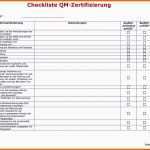 Hervorragen iso 9001 2015 Handbuch Vorlage Luxus formulare Für Das