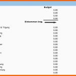 Hervorragen Kostenlose Excel Bud Vorlagen Für Bud S Aller Art