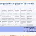 Hervorragen Kündigung Mitarbeiter Muster Die Erstaunliche Kündigung