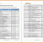 Hervorragen Management Review Template iso 9001