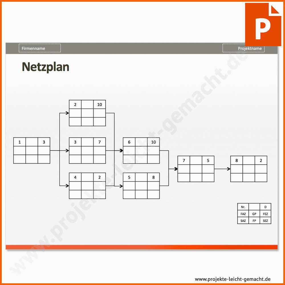 Hervorragen Netzplan Vorlage Word - Wordde | Kostenlos ...