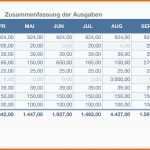 Hervorragen Numbers Vorlage Haushaltsbuch Haushaltsplan