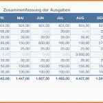 Hervorragen Numbers Vorlage Haushaltsbuch Haushaltsplan