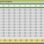 Hervorragen Profi Excel Vorteilspaket Zum Günstigen Spartarif