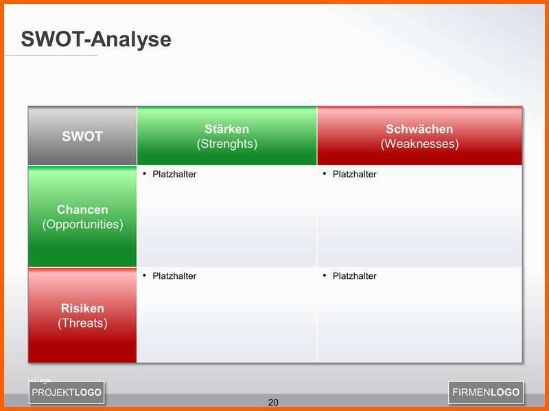 Hervorragen Swot Analyse Im Projektmanagement Mit Powerpoint Vorlage