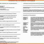 Hervorragen Trauerkarte Vorlage Download Kostenlos Kreativität