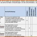 Hervorragen Vorlage Prozessbeschreibung iso 9001 Luxus Ziemlich Qms
