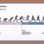 Hervorragen Zeitstrahl Powerpoint Vorlage Erstaunliche Powerpoint