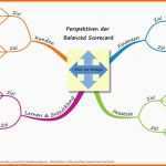 Hervorragend 15 Mindmap Vorlage Leer