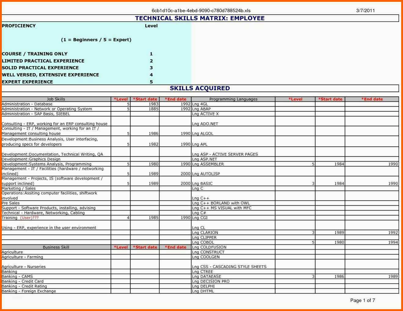 Hervorragend Abc Analyse Excel Vorlage Herunterladbare 14 Business Case