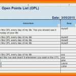 Hervorragend Abc Analyse Excel Vorlage Kostenlos Best 7 todo Liste
