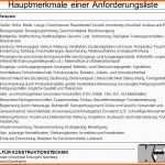 Hervorragend Anforderungsliste Konstruktion Vorlage Excel – De Excel
