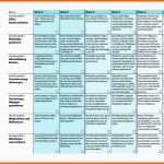 Hervorragend Downloads – Zielvereinbarungen