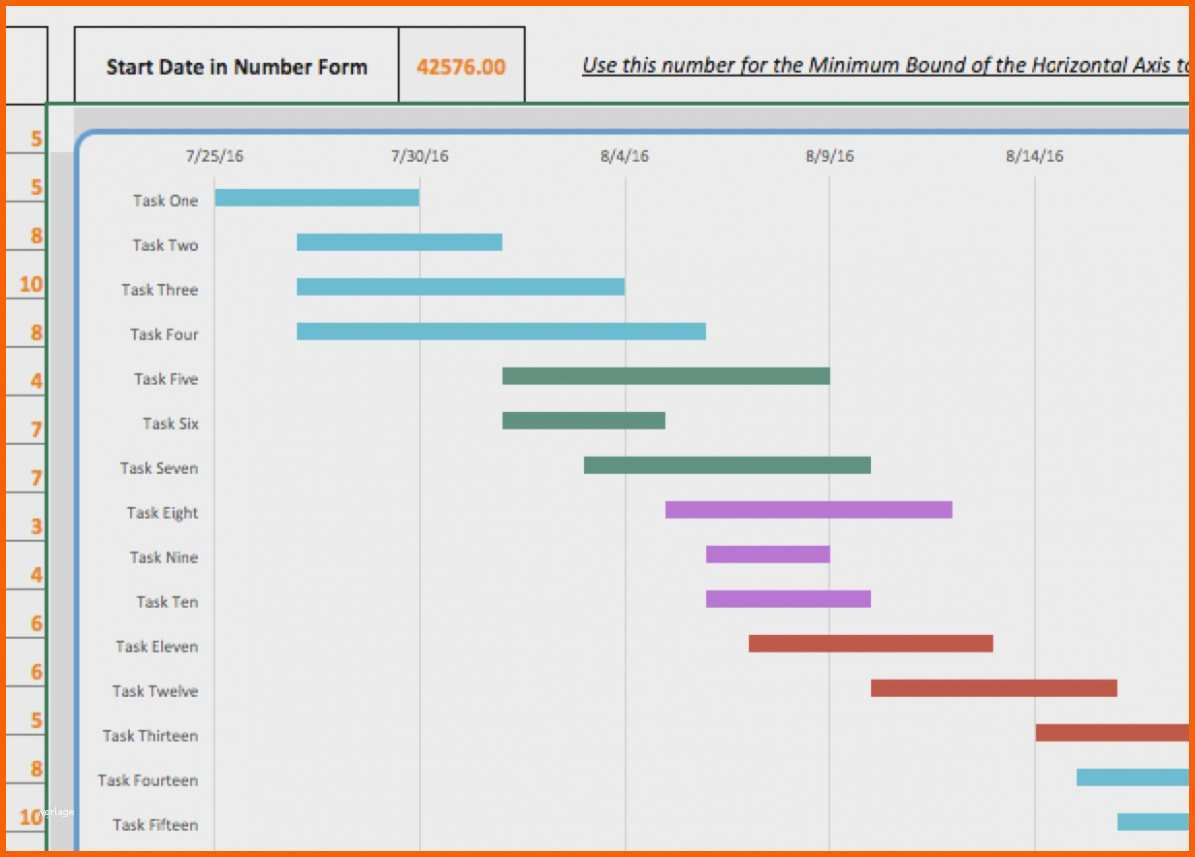 Hervorragend Gantt Chart Excel Vorlage