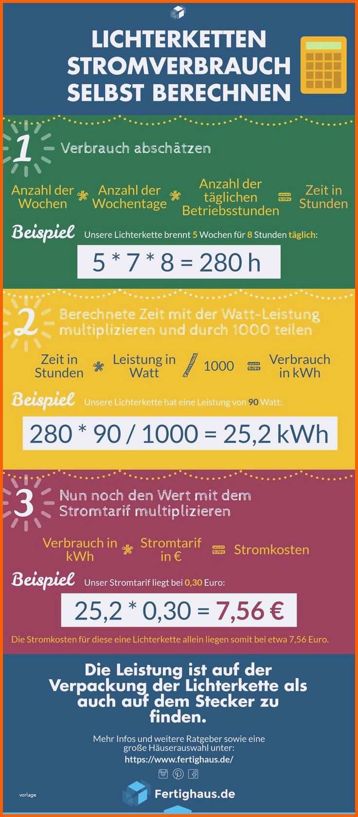Hervorragend Kostenaufstellung Renovierung Bank Vorlage