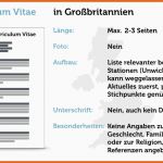 Hervorragend Lebenslauf Auf Englisch Tipps Für Resume Und Cv