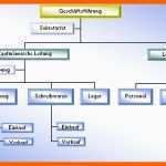 Hervorragend Line Excel organigramm