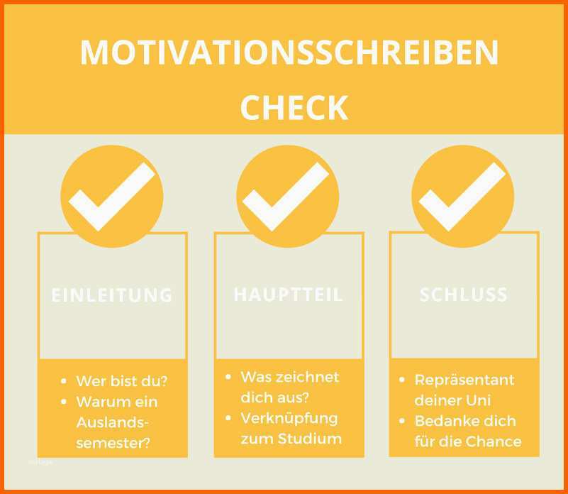 Hervorragend Minijob Kündigen Muster Foto Bewerbung Kauffrau Fur