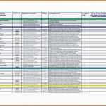 Hervorragend Nutzwertanalyse Excel Von Genial Abc Analyse Excel Vorlage