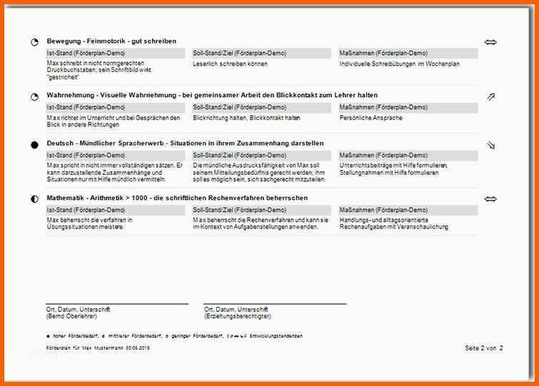 Hervorragend Vorschau Professionelle Entwicklungsberichte Und