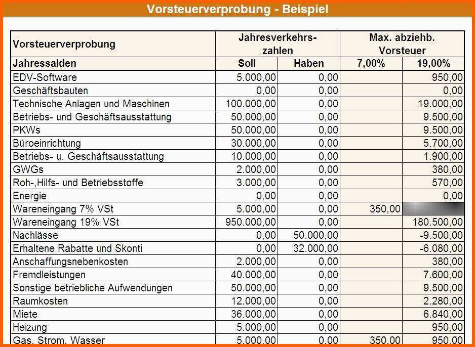 Vorsteuerverprobung