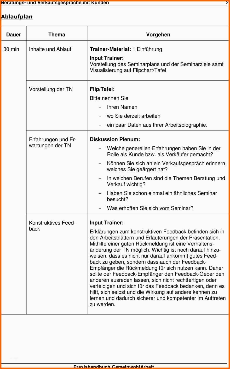 Ideal 13 Verkaufsgespräch Vorlage