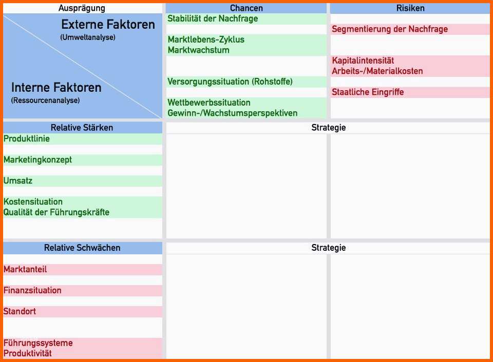 Ideal 15 Eröffnungsbilanz Vorlage